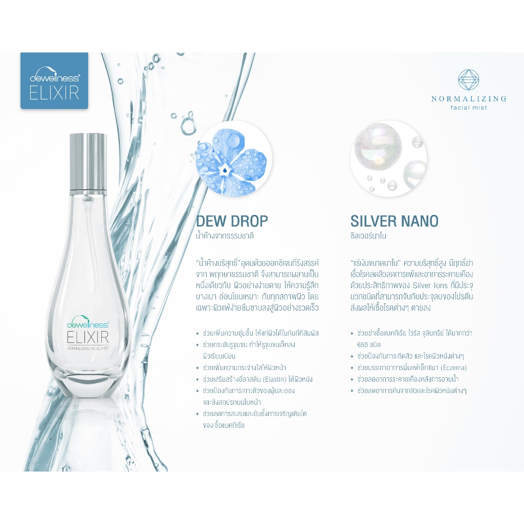 สเปรย์น้ำค้างบำรุงผิว Facial Mist (55 ml) ลดการเกิดสิว หน้ากระจ่างใส - Image 5